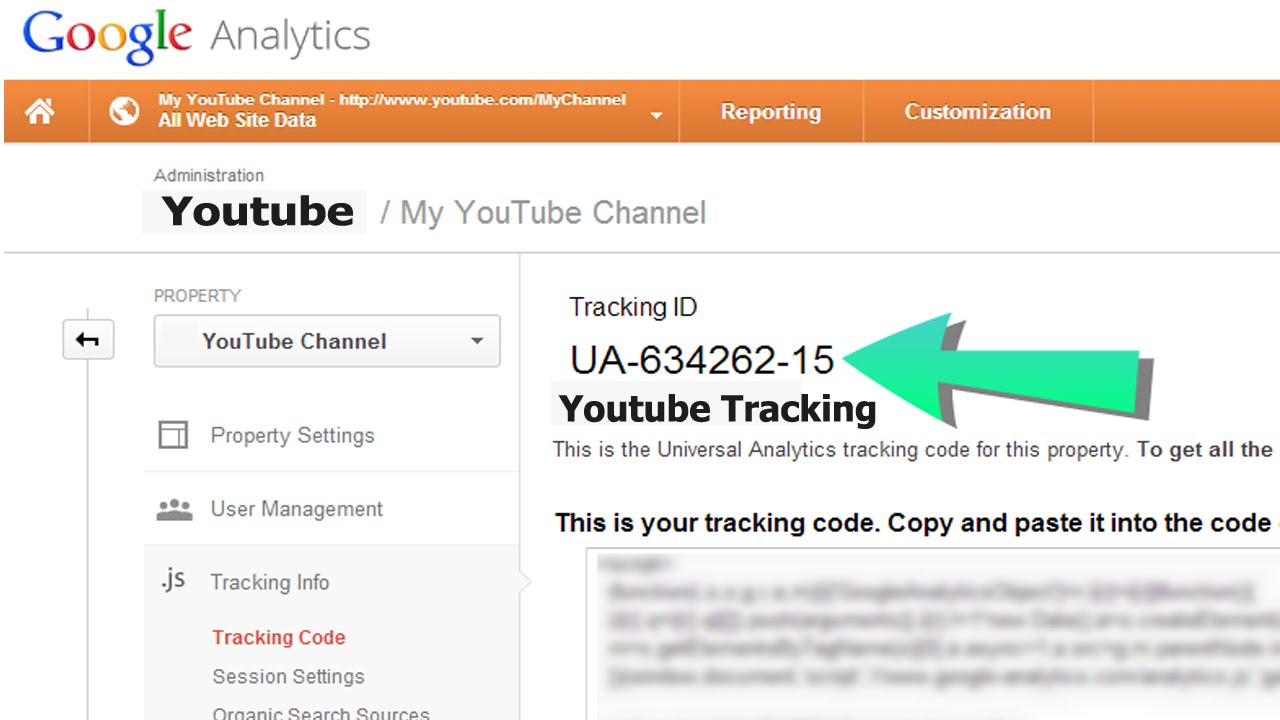 Post code tracking. Google Analytics ID. Youtube Analytics. Ютуб отслеживание персонажа.