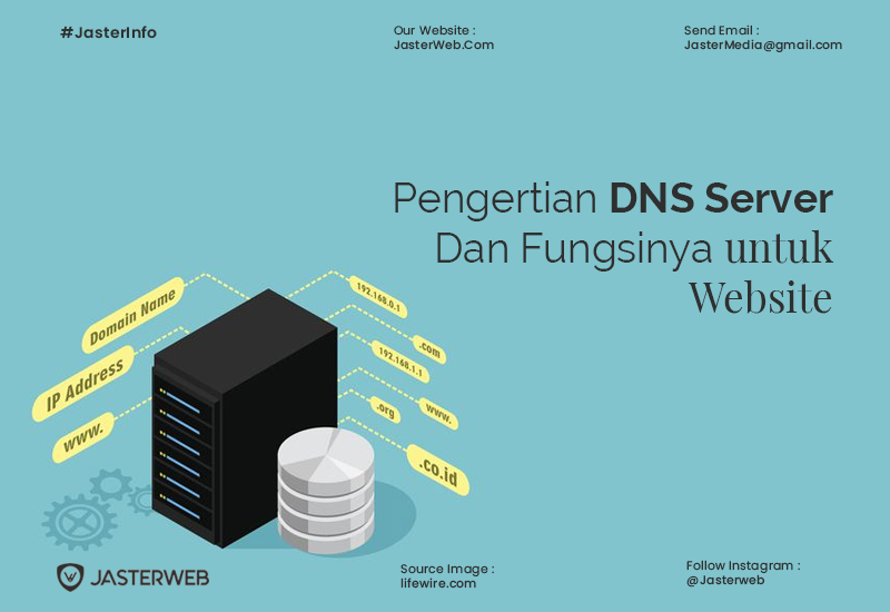 Pengertian DNS Server dan Fungsinya untuk Website