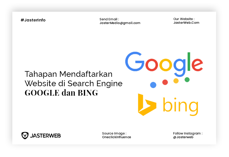 Tahapan Mendaftarkan Website di Search Engine Google dan Bing