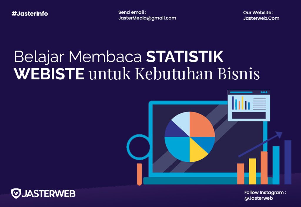 Statistik Website Statistik Website